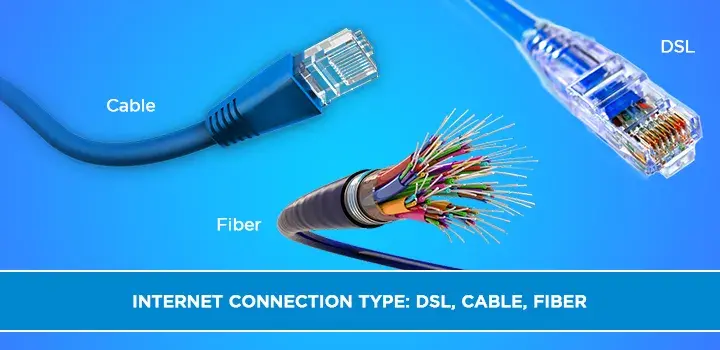 Internet Connection Type: DSL, Cable, Fiber